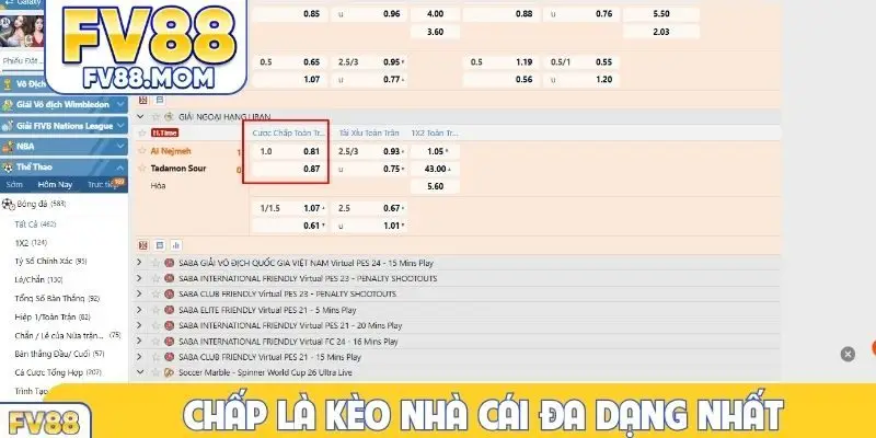 Chấp là kèo nhà cái đa dạng nhất