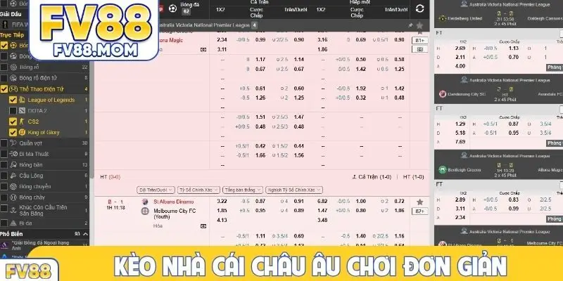 Kèo nhà cái châu Âu chơi đơn giản