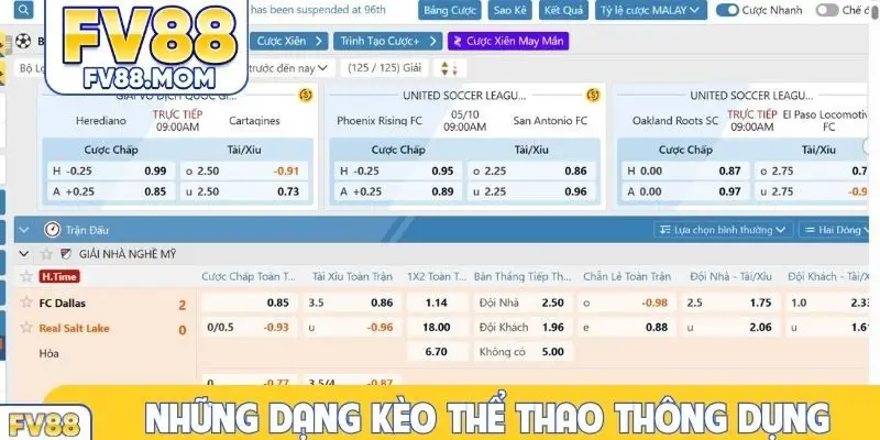 Những dạng kèo thể thao thông dụng